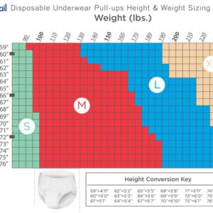 ATTENDS-PULLUPS-SIZING-CHART
